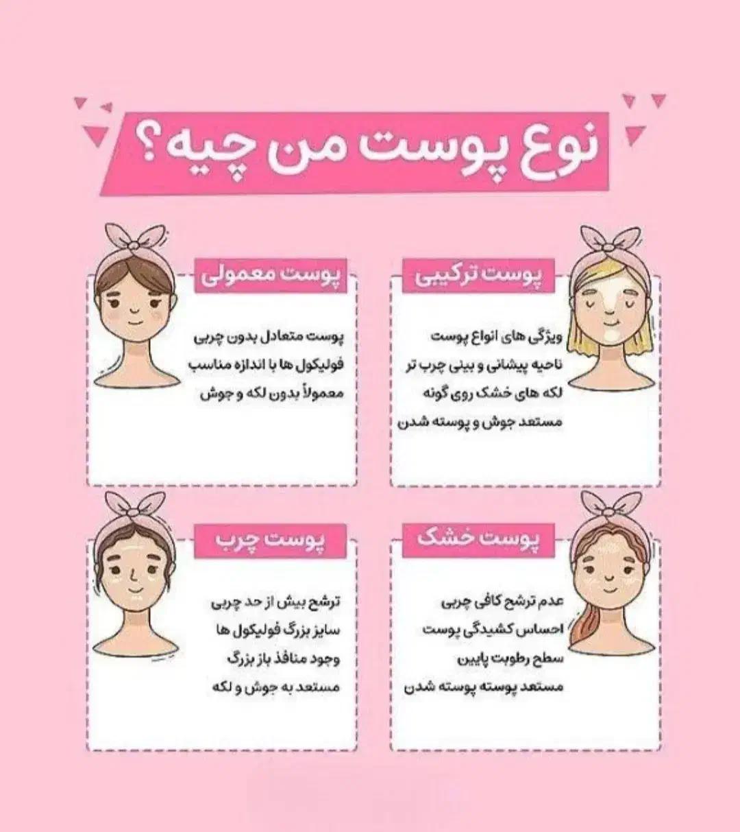 نوع پوست من چیه|آرایشی، بهداشتی، درمانی|رشت, معلولین|دیوار