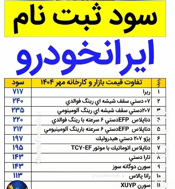 معاوضه حواله سمند با کوییک|خودرو سواری و وانت|رباط‌کریم, الارد|دیوار