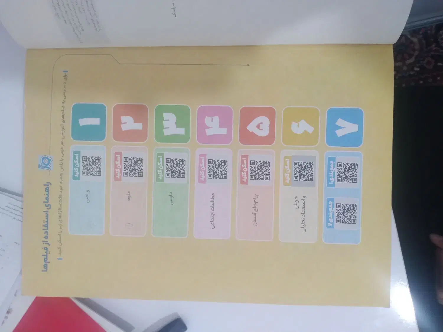 کتاب اموزشی پایه نهم|کتاب و مجله آموزشی|اهر, |دیوار