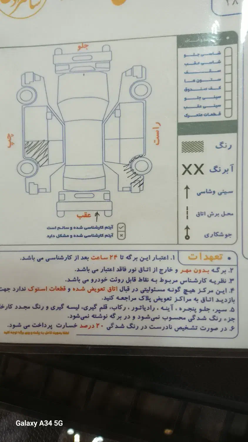 سراتو ۲۰۱۳|خودرو سواری و وانت|کرمان, |دیوار