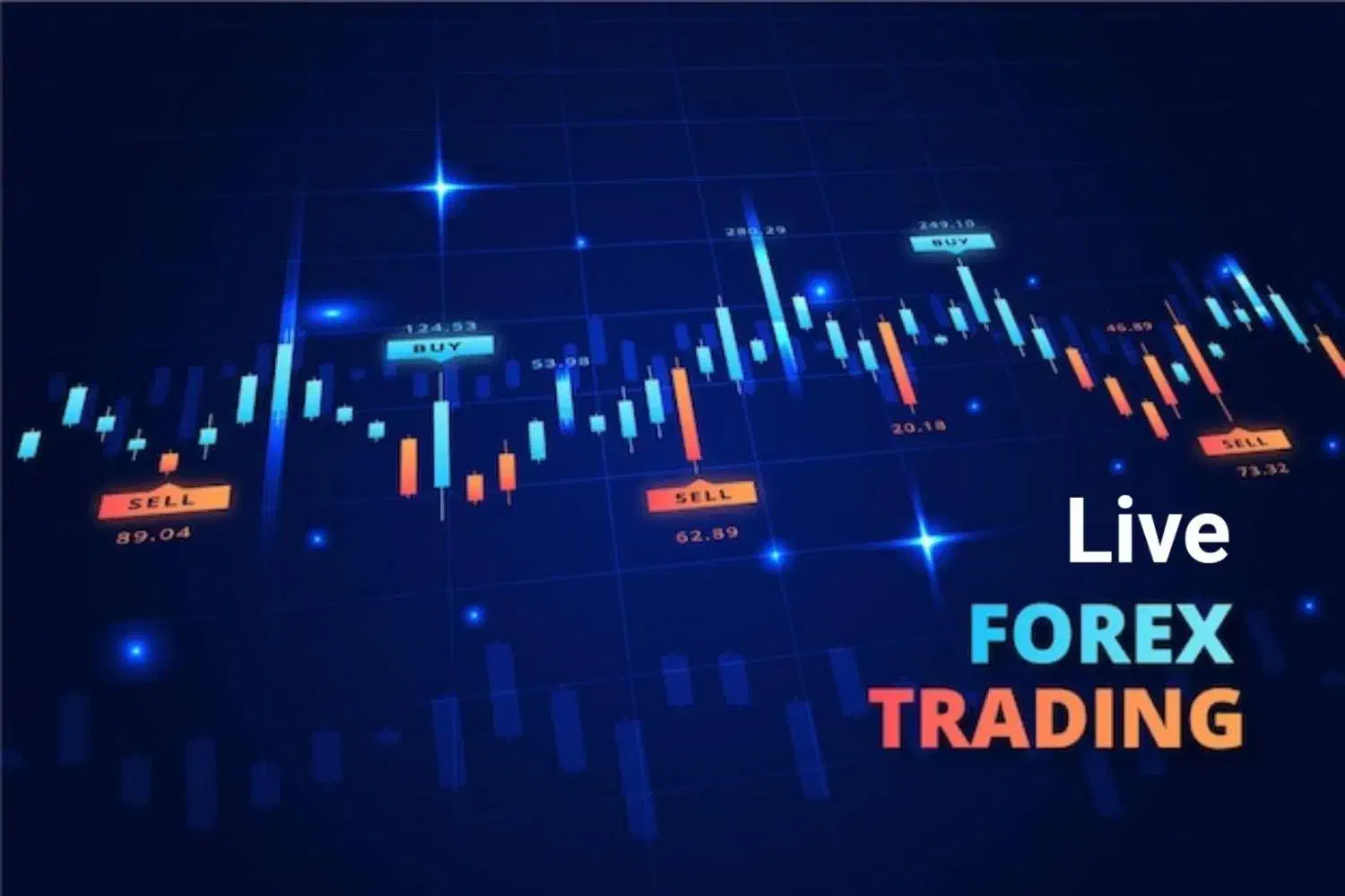 فارکس، مشاوره ، آموزش و ترید|خدمات آموزشی|سبزوار, ولیعصر (نجار آباد)|دیوار