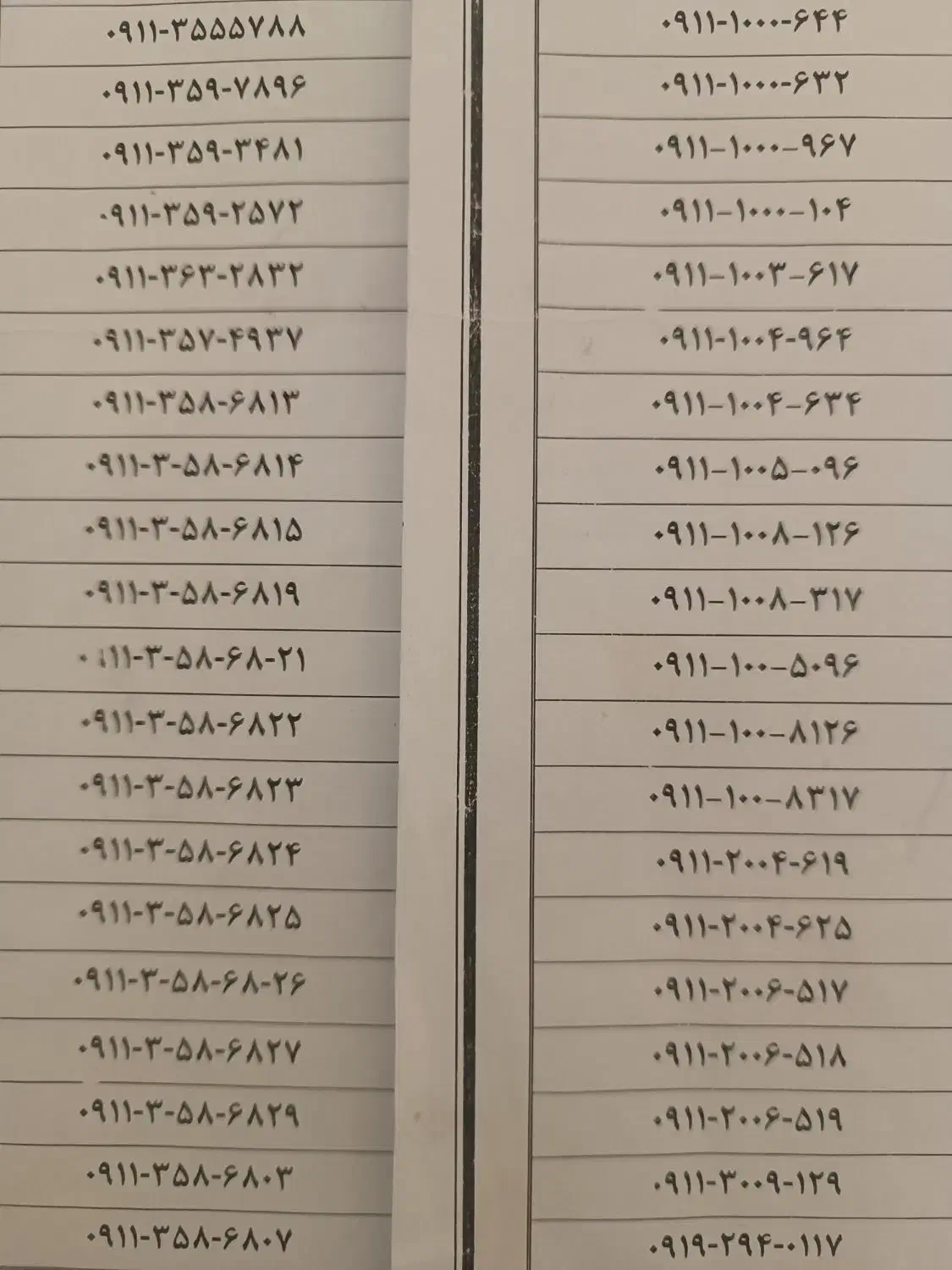 ۰۹۱۱-۱۲۰-۳۸۷۵|سیم‌کارت|بابلسر, |دیوار