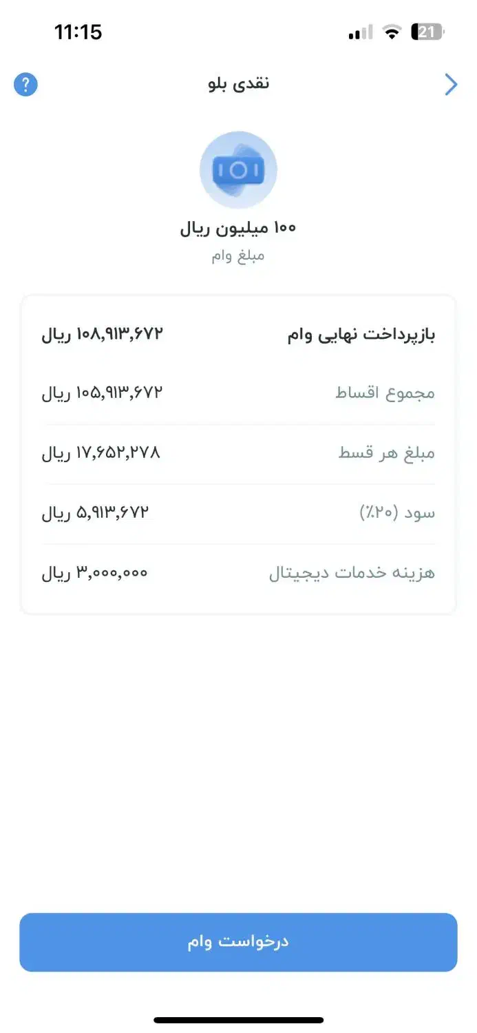 وام فوری با ثبت نام در بلو بانک|کارت هدیه و تخفیف|شیراز, تندگویان|دیوار