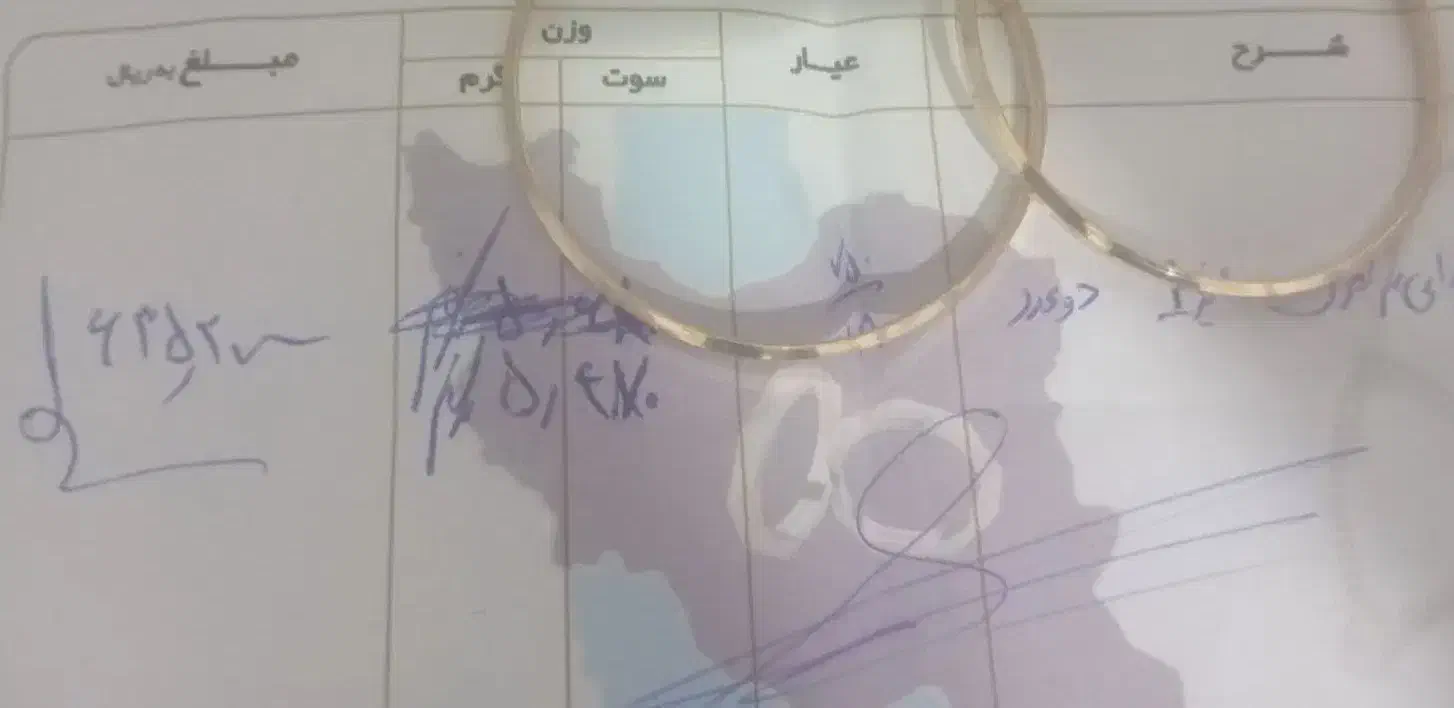 النگو طلا|جواهرات|نیشابور, کوی حسینی|دیوار