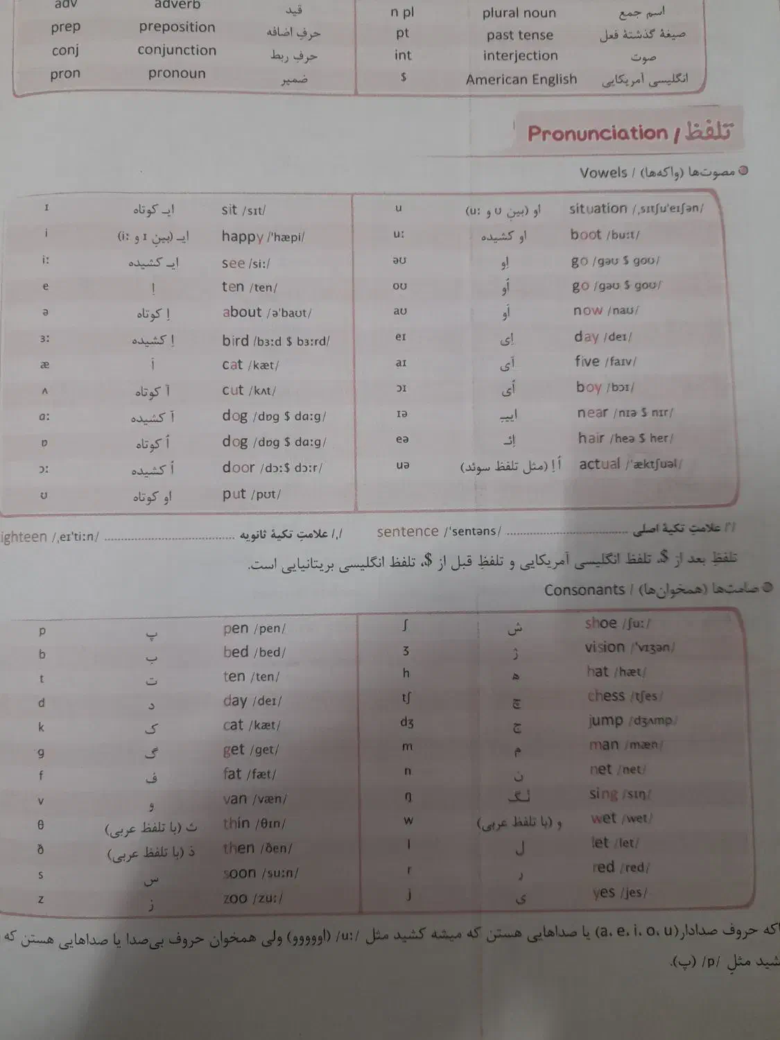 ماجرای بیست زبان انگلیسی|کتاب و مجله آموزشی|قم, باغ شریفی|دیوار