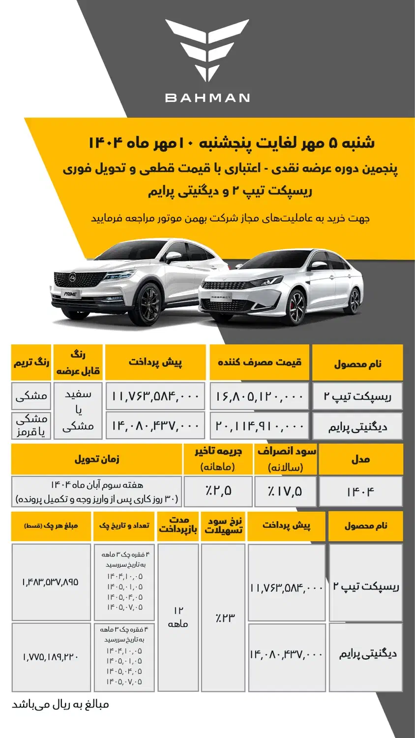 شرایط نقد و اقساط محصولات در بهمن موتور توکلی|خودرو سواری و وانت|یزد, |دیوار
