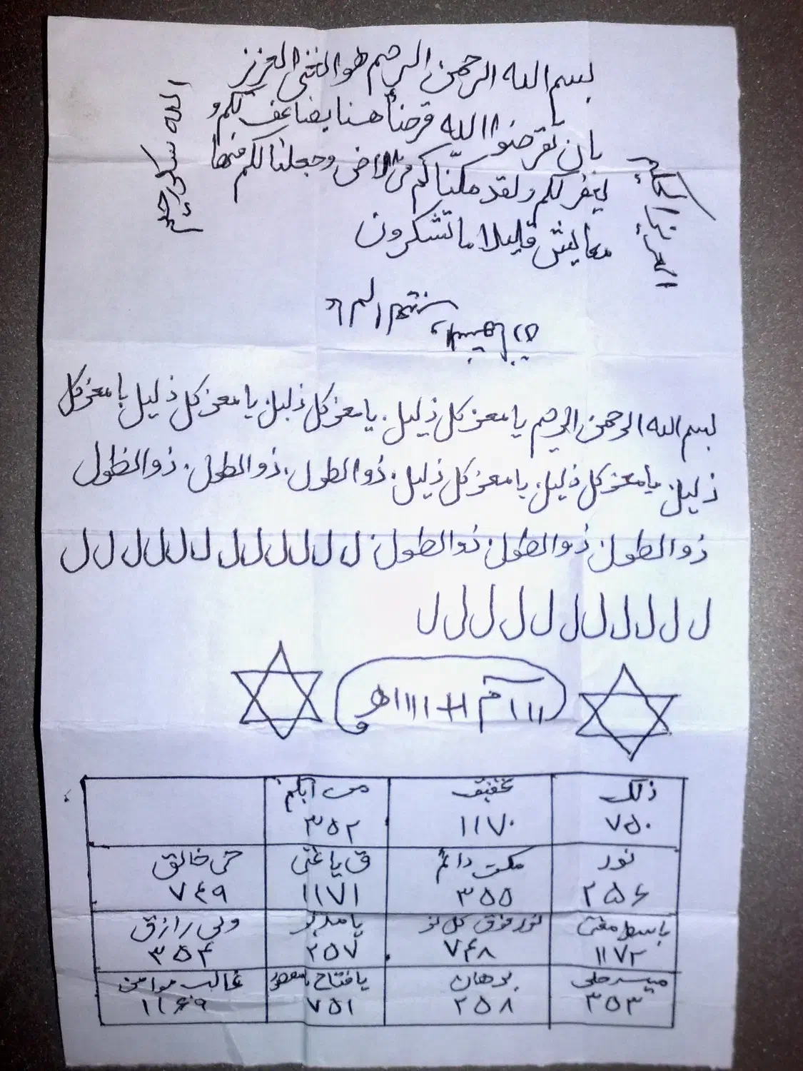 سرکتاب و دعا|کتاب و مجله مذهبی|اصفهان, شهرک کاوه|دیوار