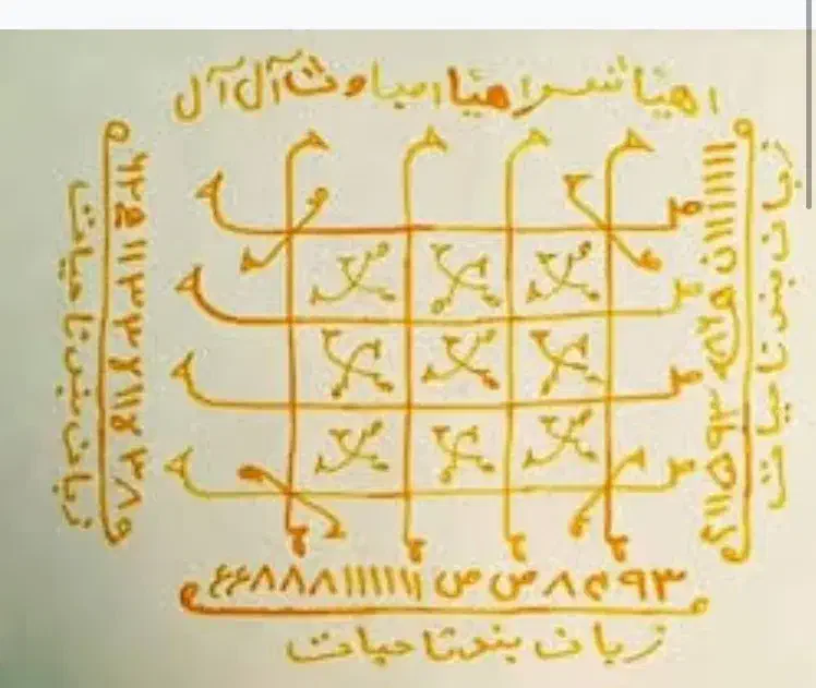 سرکتاب|کتاب و مجله مذهبی|کرمان, |دیوار