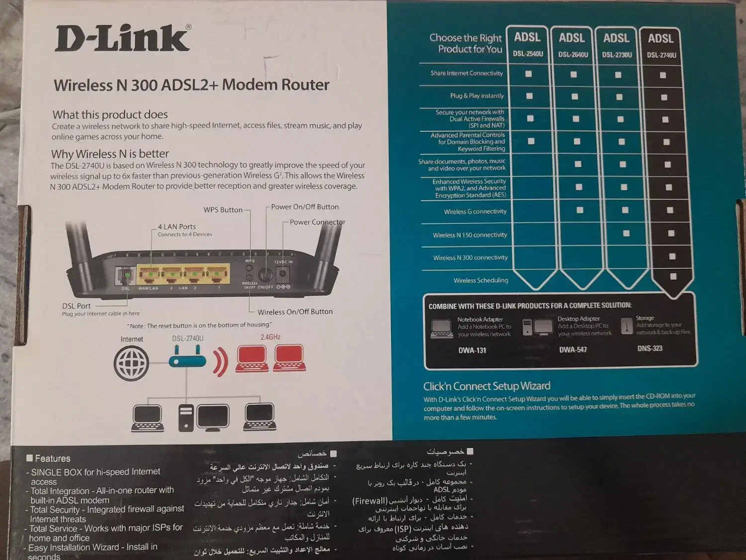 مودم دو انتنه|مودم و تجهیزات شبکه|بروجرد, |دیوار