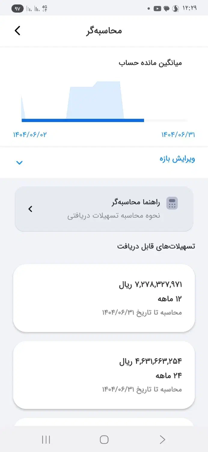 راهنمای وام بانک ملی و مهر|فعالیت داوطلبانه|شیراز, سینما سعدی|دیوار