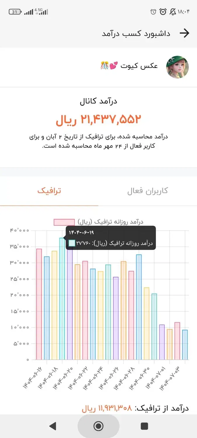 چنل 20000 عضوه روبیکا / کانال روبیکا|لوازم جانبی موبایل و تبلت|قم, میرزائیه|دیوار