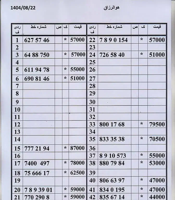 0912-31-33-846|سیمکارت|تهران, زاهد گیلانی|دیوار