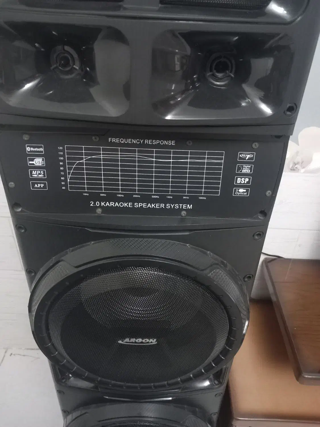 باند ارگون|سیستم صوتی خانگی|نیشابور, میدان حافظ|دیوار