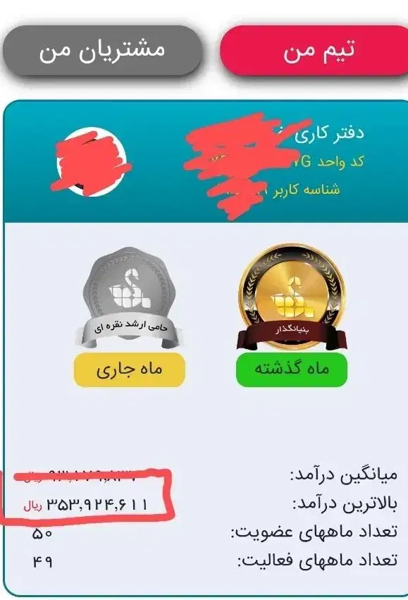 کار آنلاین مخصوص بانوان در منزل|استخدام بازاریابی و فروش|خرمآباد, |دیوار