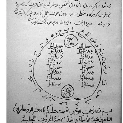 حل مشکل|خدمات پذیرایی، مراسم|ایرانشهر, |دیوار