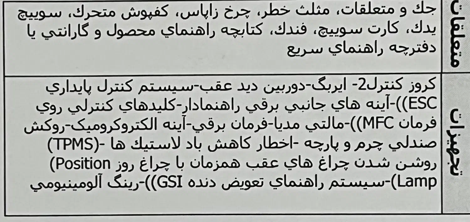 207 پانوراما ارتقا یافته مدل 1404|خودرو سواری و وانت|سنندج, |دیوار