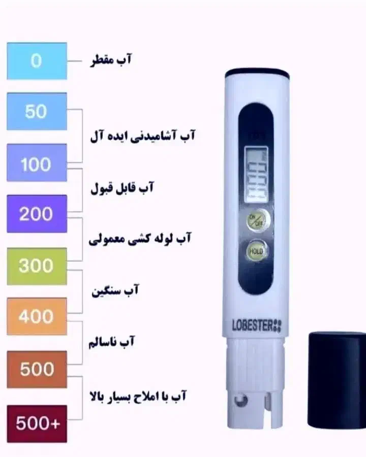 فروش انواع دستگاههای تصفیه آب|آب‌سردکن و تصفیه آب|سیرجان, |دیوار
