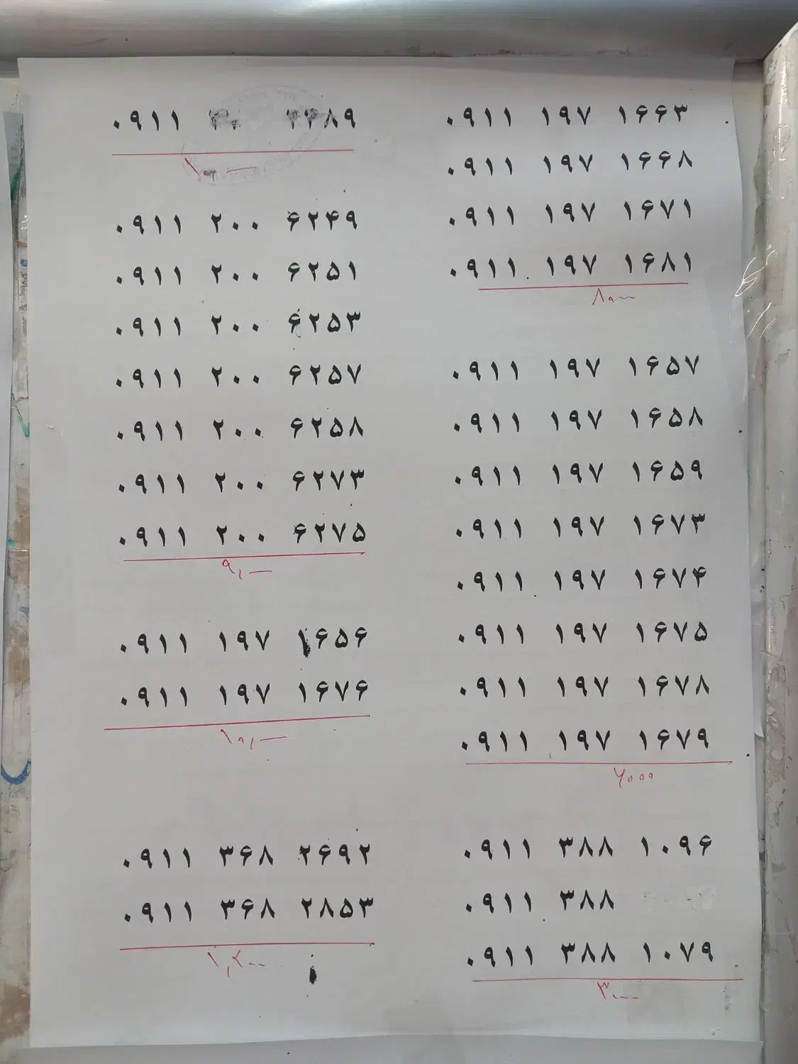 09111702970|سیم‌کارت|گرگان, |دیوار