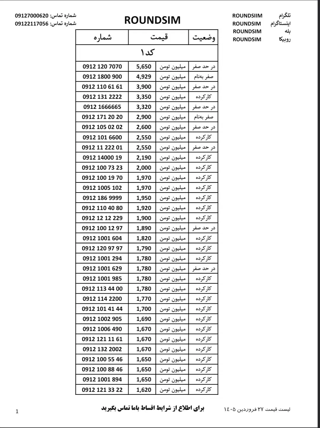 0912-120-70-70|سیم‌کارت|تهران, تهران‌نو|دیوار