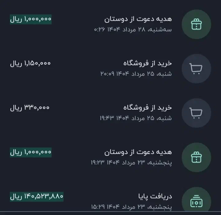 با ثبت نام در بلو بانک ۱۰۰ هزار هدیه بگیر|فعالیت داوطلبانه|تهران, جردن|دیوار