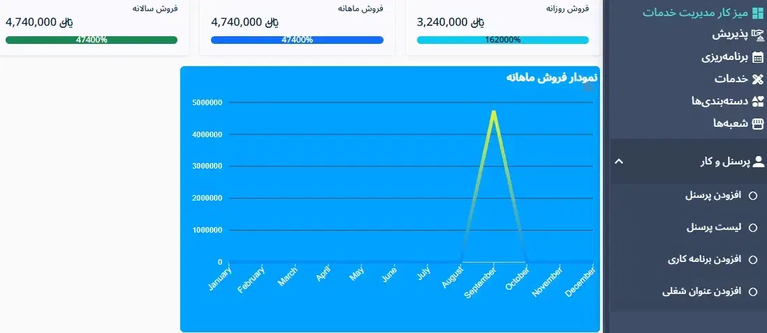 نرم افزار مدیریت کلینیک-نرم افزار مدیریت مطب-پذیرش|خدمات رایانهای و موبایل|شیراز, میرزاکوچک خان|دیوار