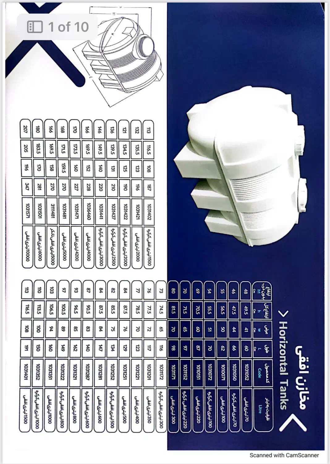 مخزن اب و اتشنشان طبرستان|مصالح و تجهیزات ساختمان|کهریزک, |دیوار