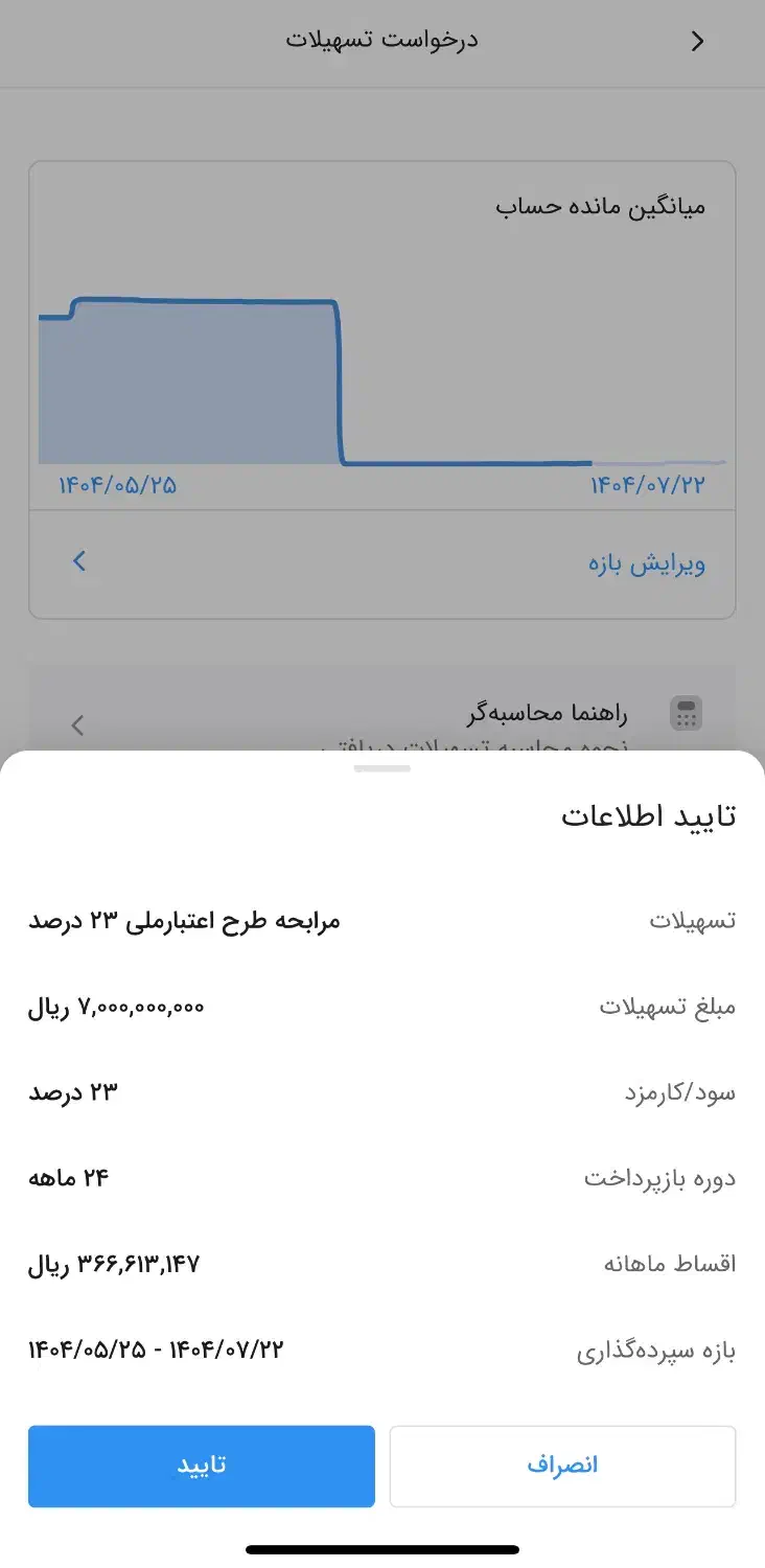 فروش وام اعتبار ملی|خدمات مالی، حسابداری، بیمه|تهران, جیحون|دیوار