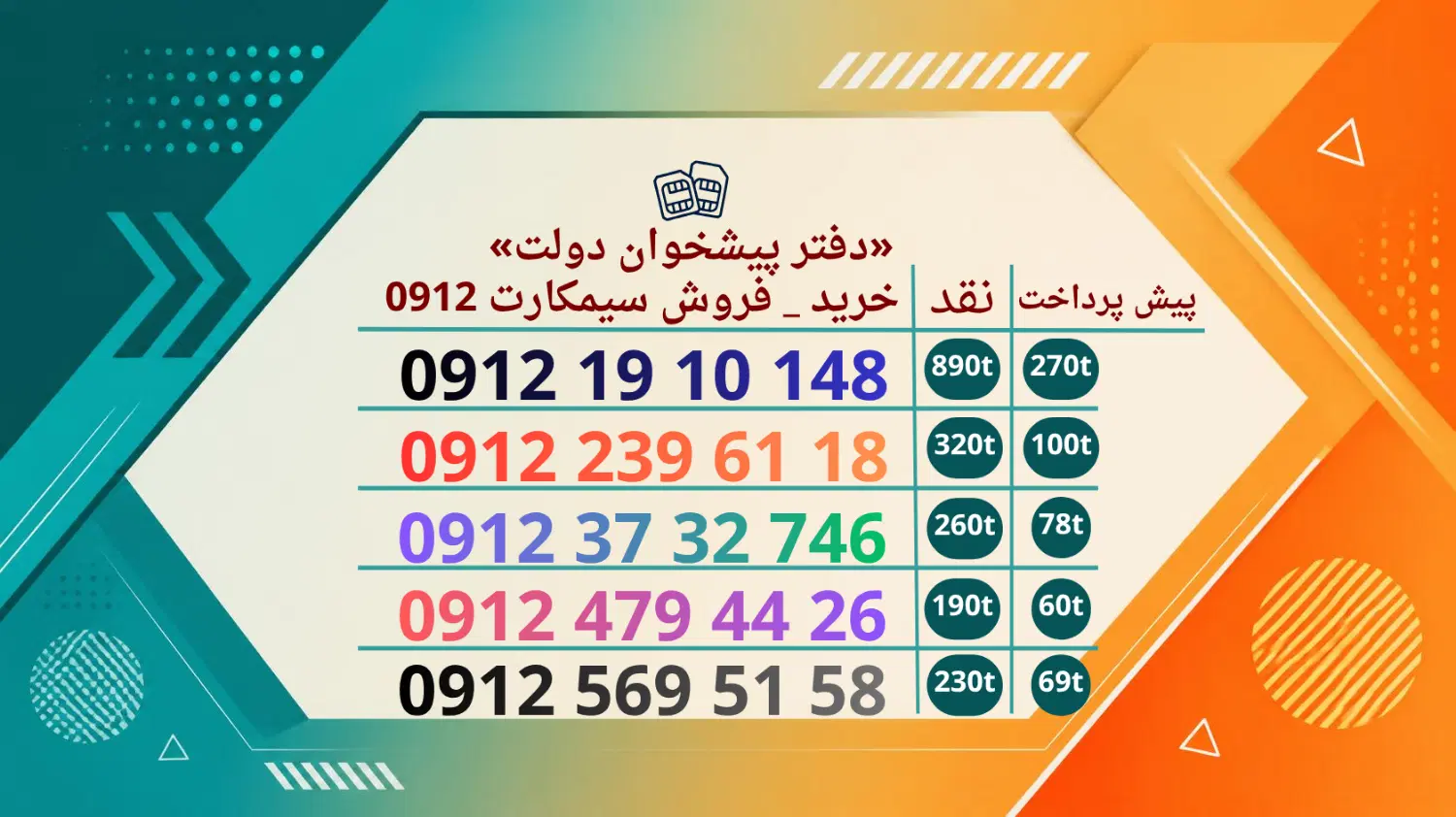 0912.19.10.148|سیمکارت|تهران, تهرانپارس غربی|دیوار