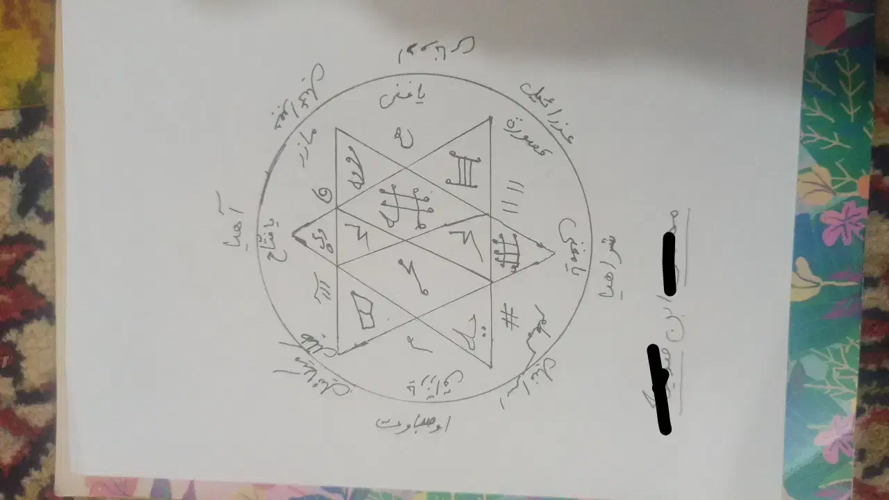 کتاب فال و دعایی تضمینی|کتاب و مجله مذهبی|تهران, آبشار|دیوار