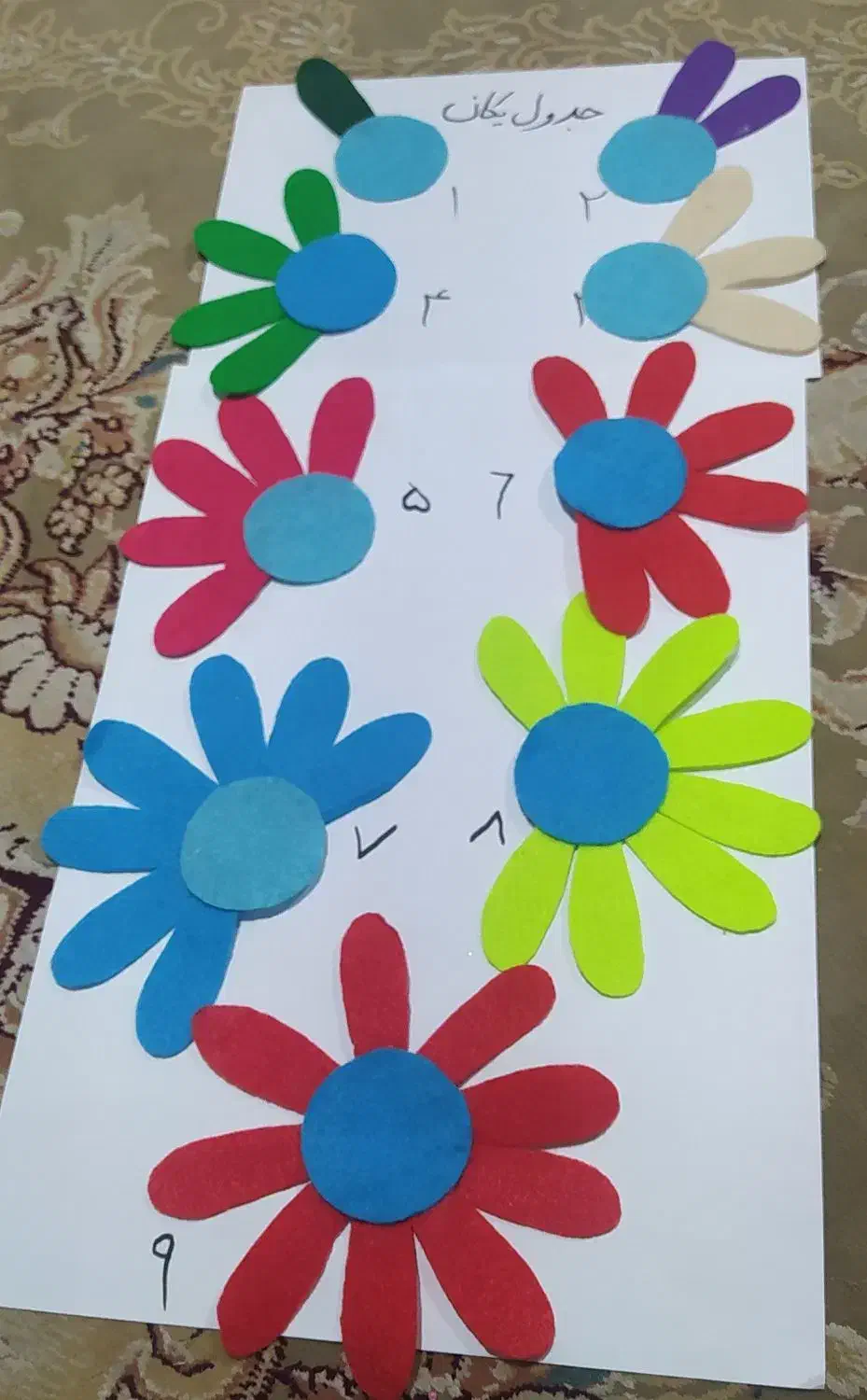 چند عدد کاردستی آماده فروش|صنایع دستی و سایر لوازم تزئینی|زاهدان, |دیوار