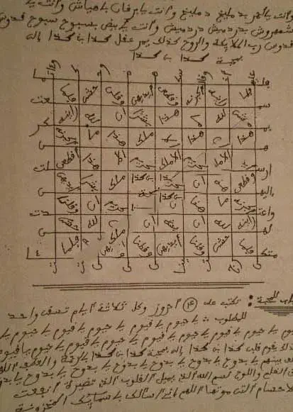 کتاب مذهبی دعا  سرکتاب|کتاب و مجله مذهبی|مشهد, حسین‌آباد|دیوار
