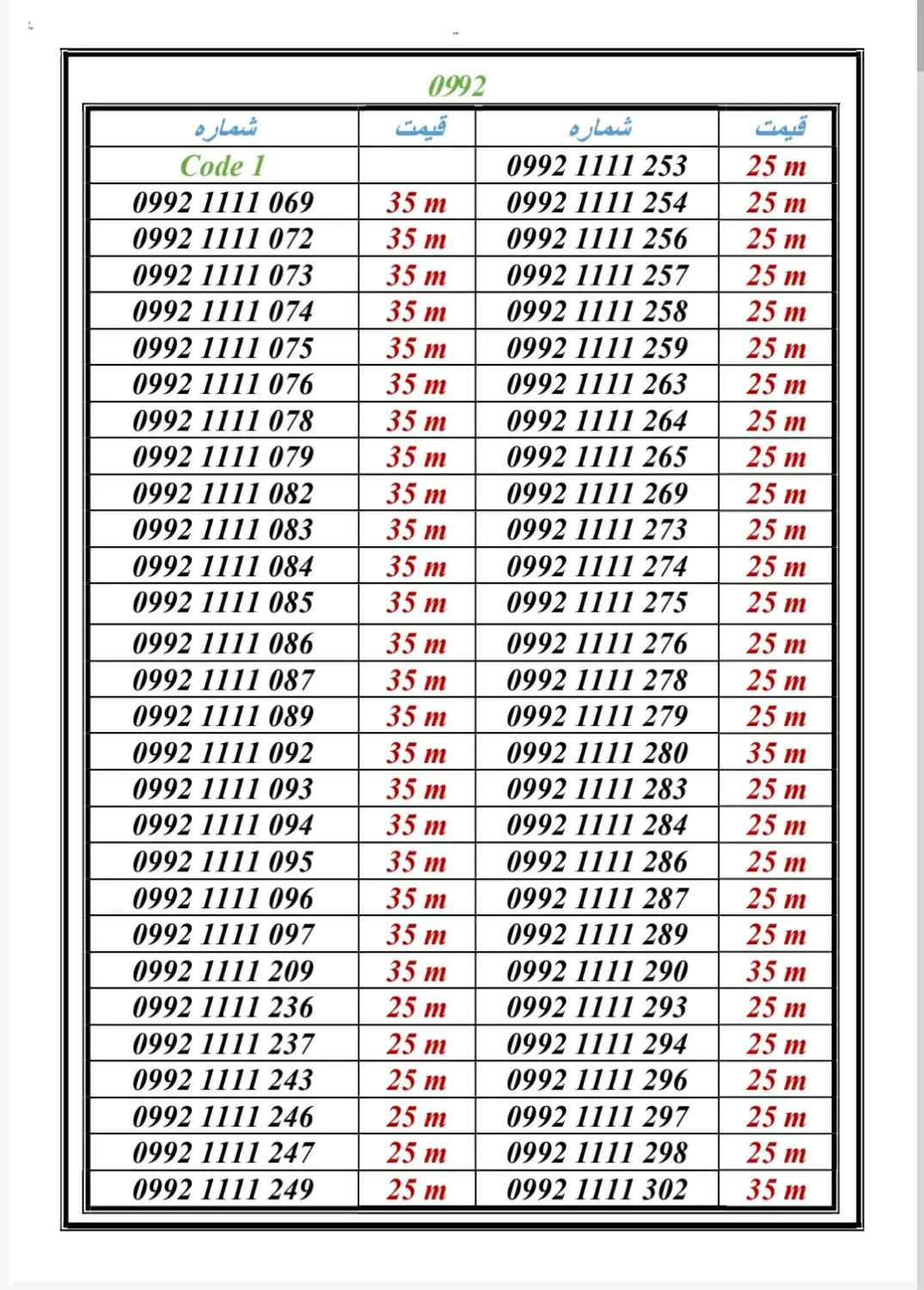0992-100.90.93|سیمکارت|تهران, جمهوری|دیوار