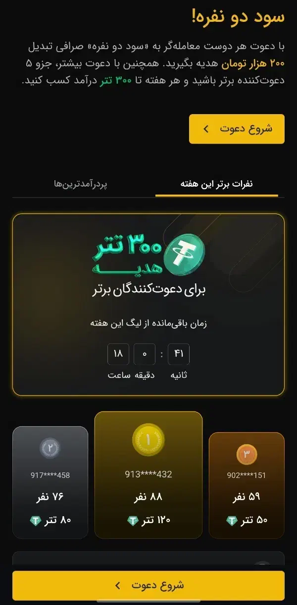 کد دعوت تبدیل ۲۰۰ هزارتومن رایگان|کارت هدیه و تخفیف|یزد, |دیوار