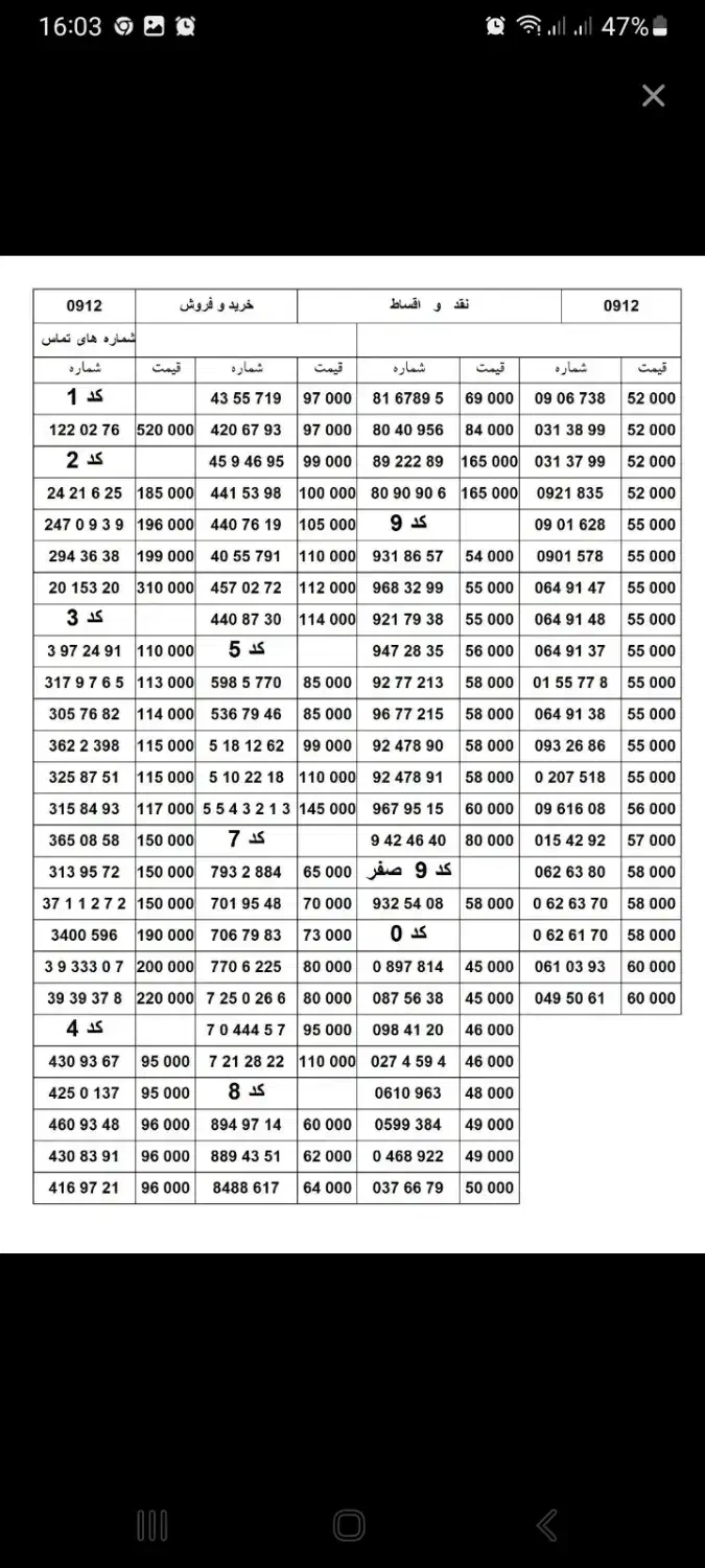 0912.087.56.38|سیمکارت|تهران, سهروردی|دیوار