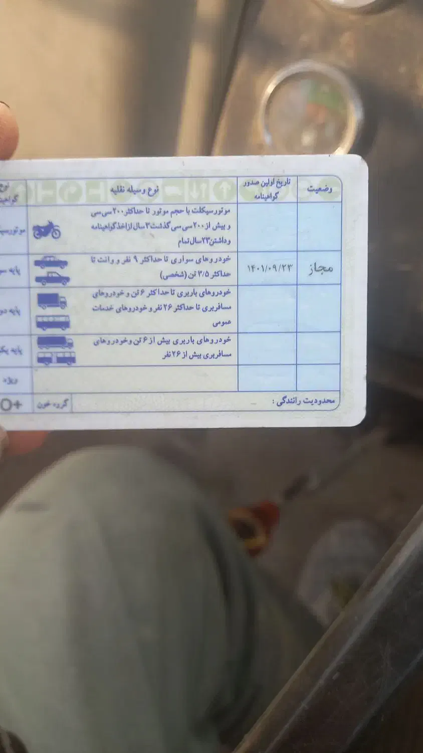 مدارک پیدا شده|اشیا|اهواز, کارون|دیوار