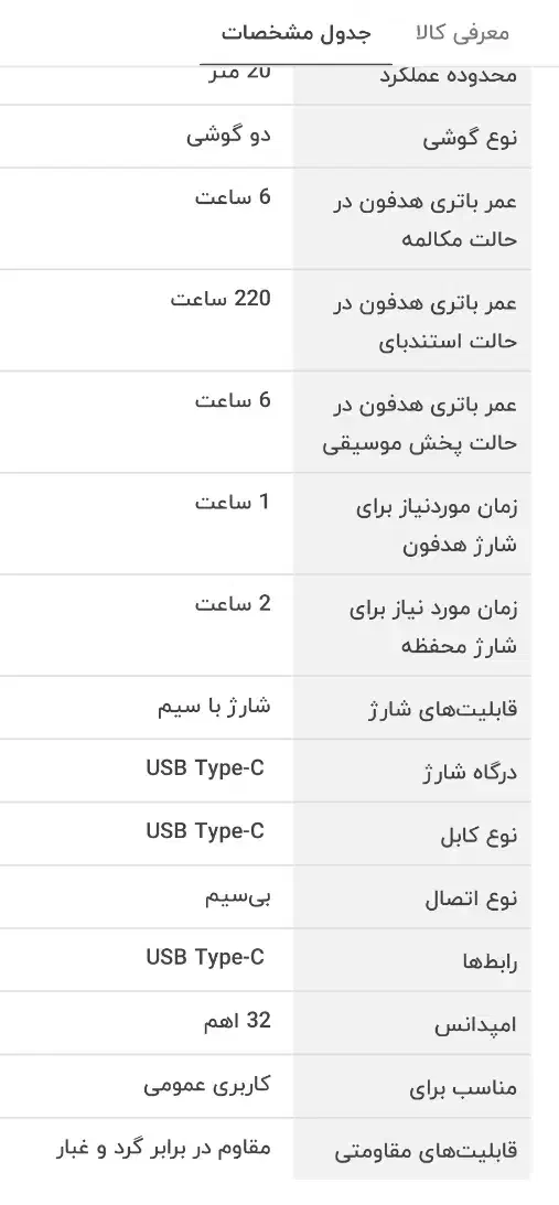 هدفون بلوتوثی مدل tvs Q20 pRo|لوازم جانبی موبایل و تبلت|گنبد کاووس, |دیوار