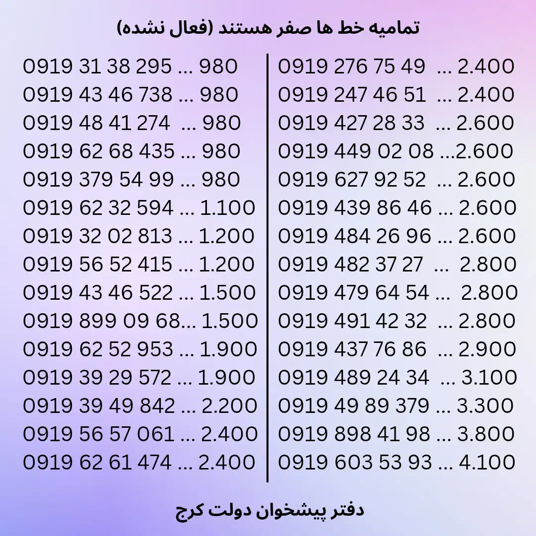 0919.43.46.738|سیم‌کارت|کرج, برغان|دیوار