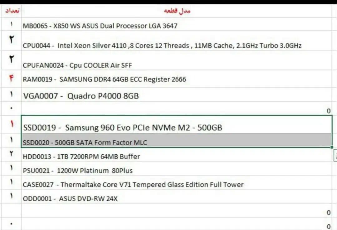 کیس رندر|رایانه رومیزی|اراک, |دیوار