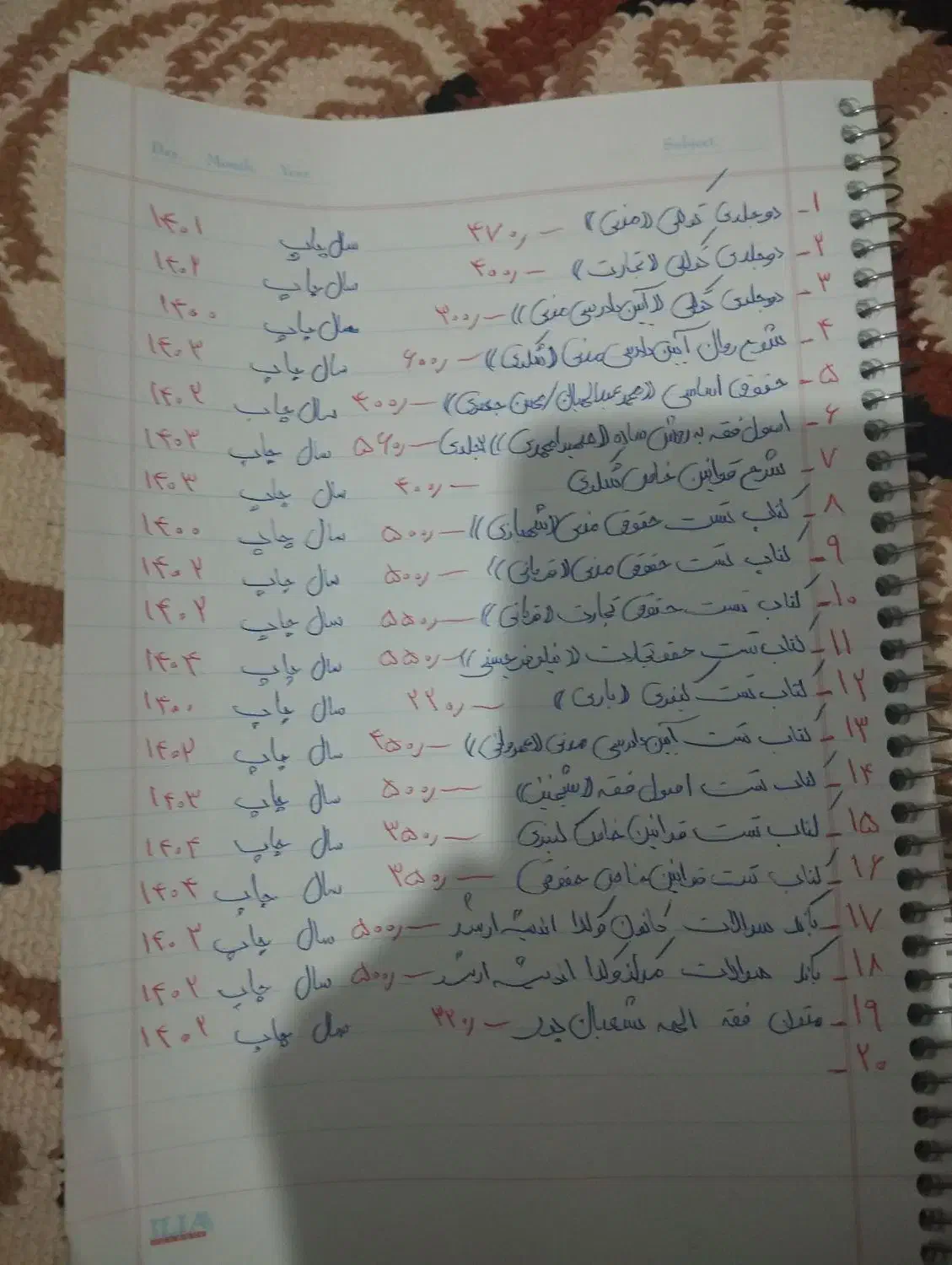 کتاب های حقوقی به فروش میرسه|کتاب و مجله آموزشی|محمدیه-قزوین, |دیوار