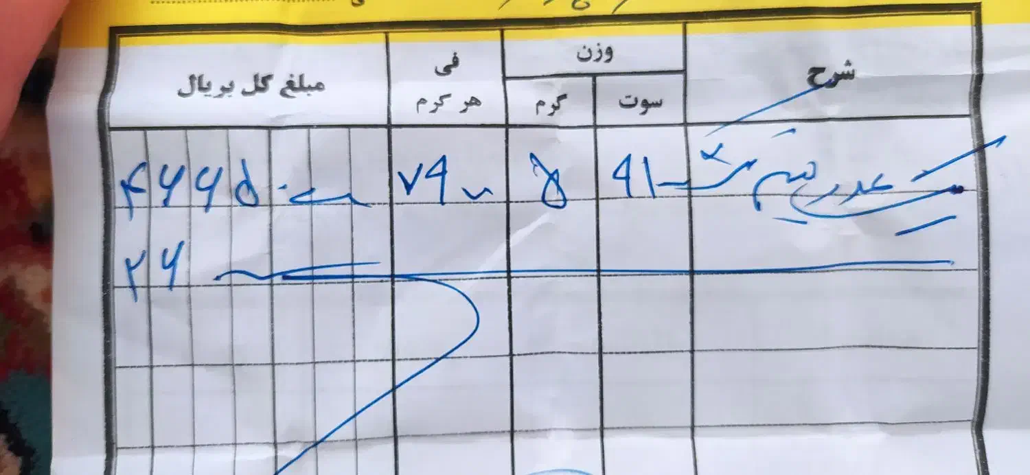طلا النگو نیم تک|جواهرات|مسجد سلیمان, |دیوار