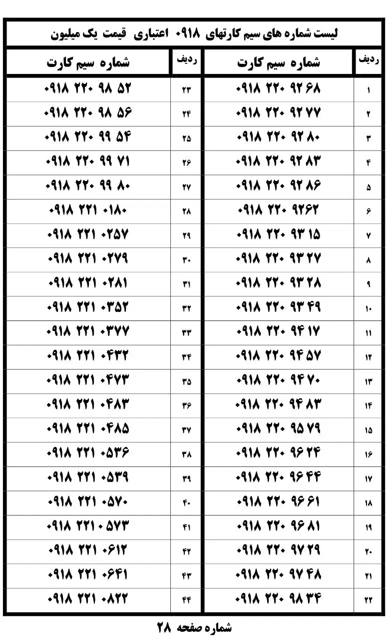 0918200-207-405|سیمکارت|همدان, |دیوار