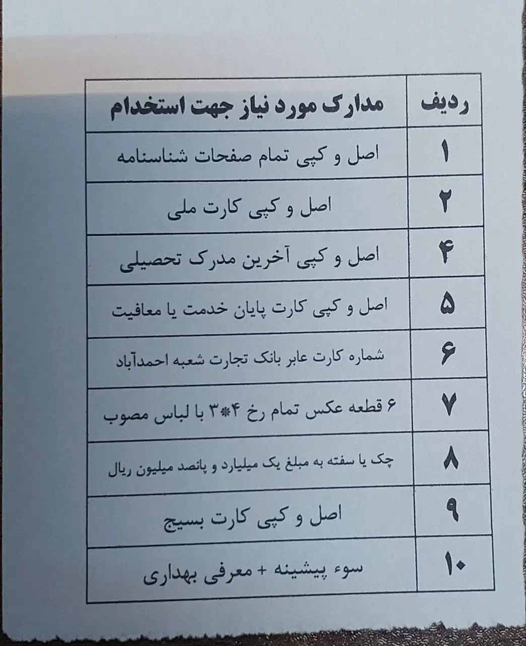 استخدام نگهبان انتظامات|استخدام سرایداری و نظافت|فریمان, |دیوار