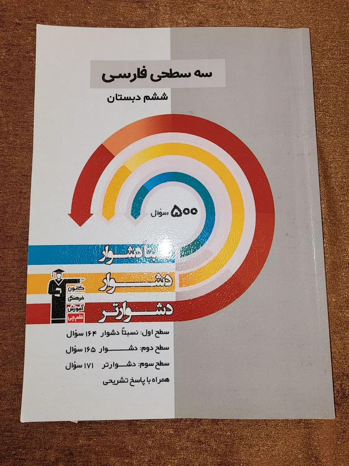 کتاب کانون ششم|کتاب و مجله آموزشی|تربت‌حیدریه, آسایش|دیوار