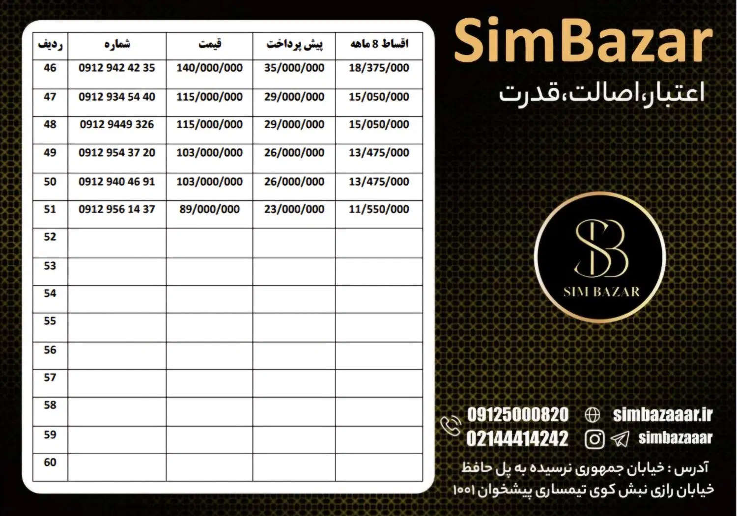 0912.750.52.30|سیم‌کارت|قم, زنبیل آباد|دیوار
