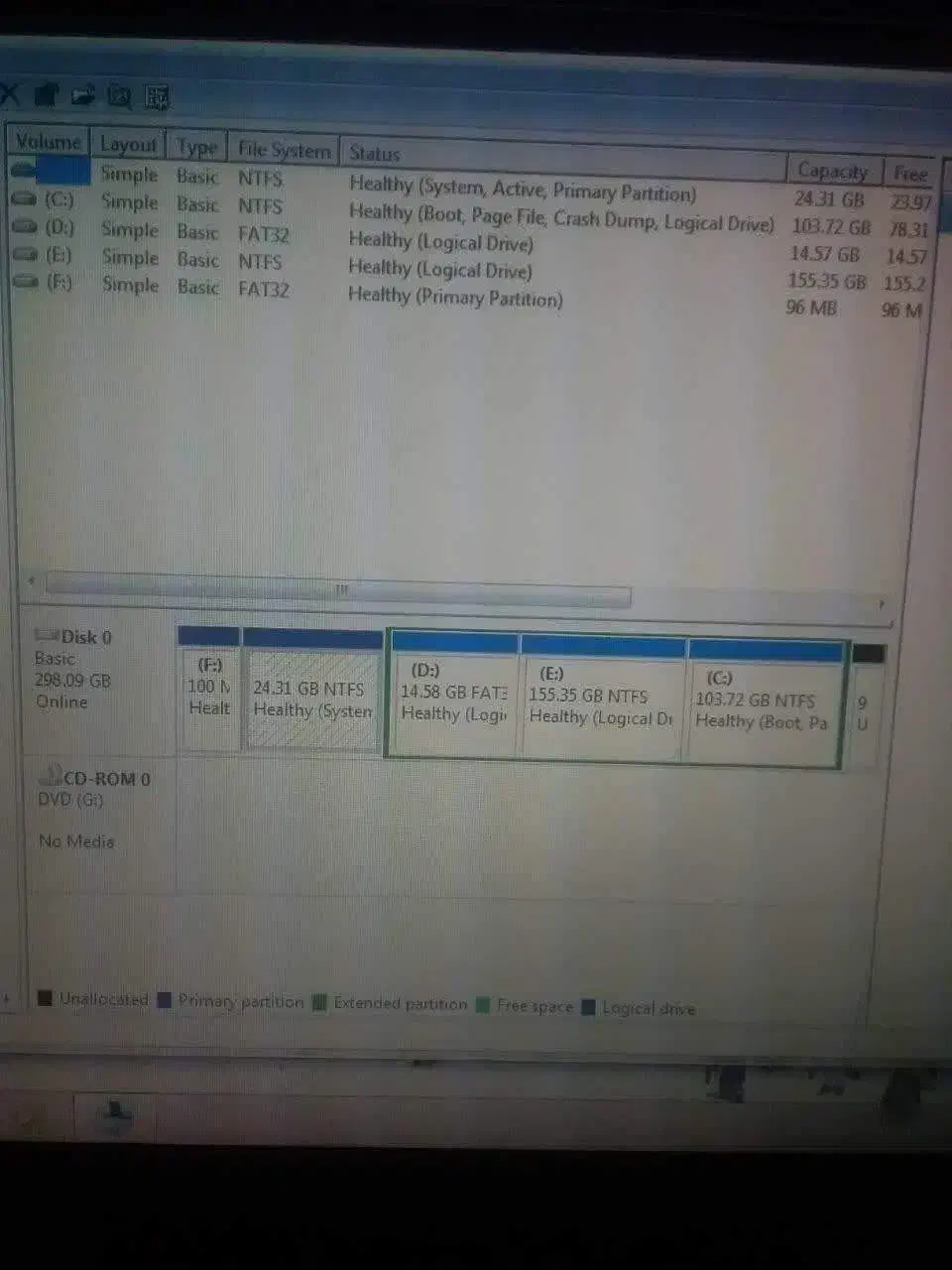 لپ تاپ فوجیتسو مدل MS2239 سالم و تمیز|رایانه همراه|کاشان, فاز ۱ ناجی آباد|دیوار