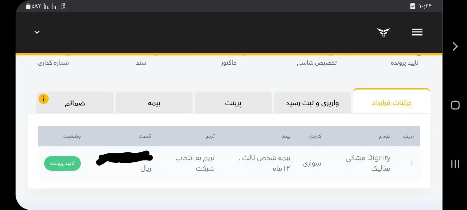 حواله دیگنیتی خشک|خودرو سواری و وانت|همدان, |دیوار