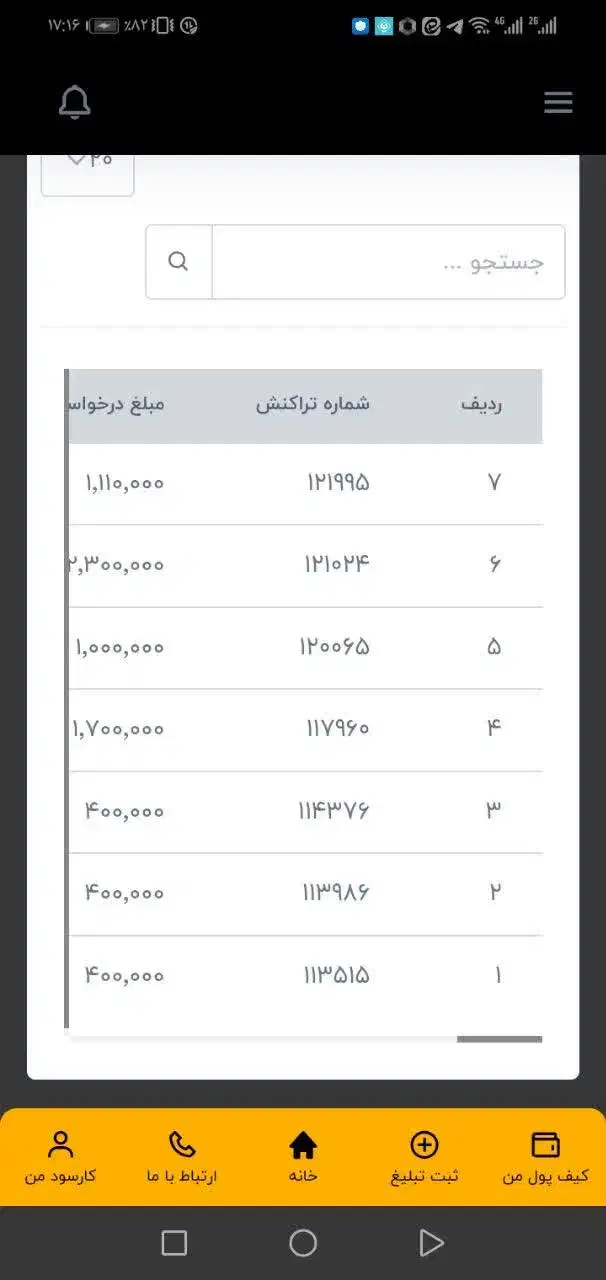 کار درمنزل|استخدام رایانه و فناوری اطلاعات|قم, شهید صیاد شیرازی|دیوار