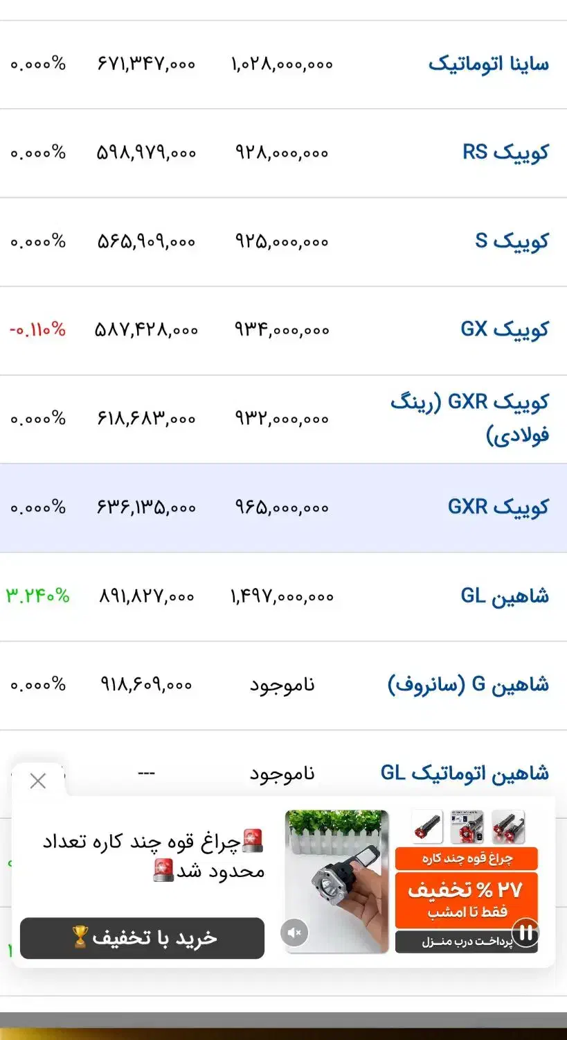 کوییک GXR فول|خودرو سواری و وانت|الیگودرز, |دیوار
