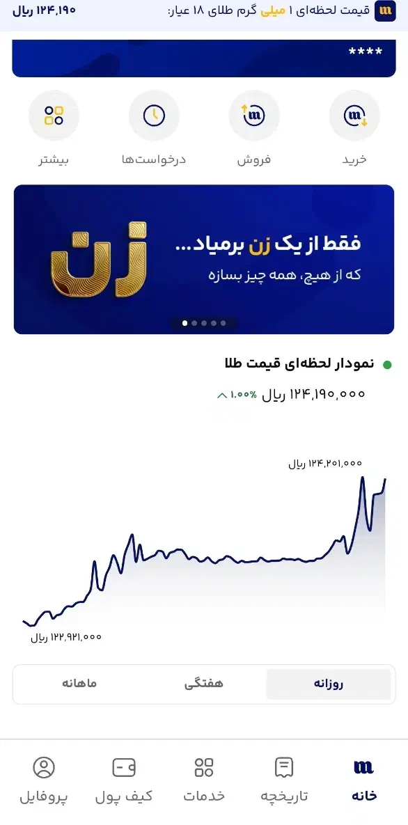 برنامه میلی گلد و ملی گلد|کارت هدیه و تخفیف|کرمانشاه, |دیوار