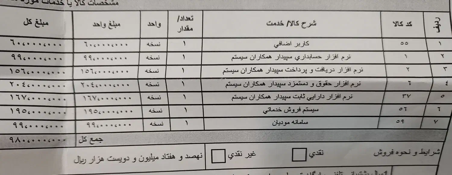 نرم افزار سپیدار همکاران سیستم(دست دوم) قیمت خوب|خدمات رایانه‌ای و موبایل|تهران, اکباتان|دیوار